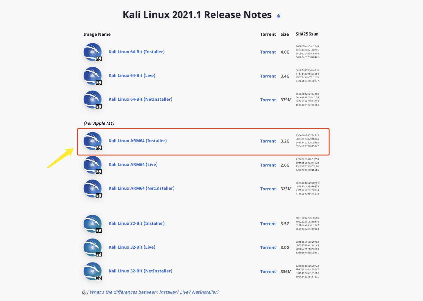 Kali Linux官网下载页面